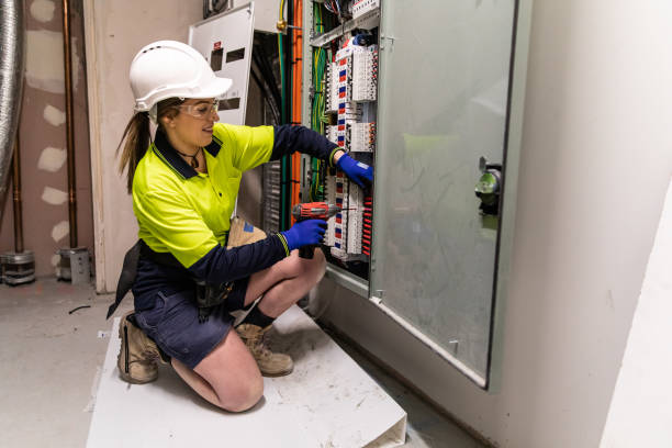 Best Electrical System Inspection  in Fayetteville, NC