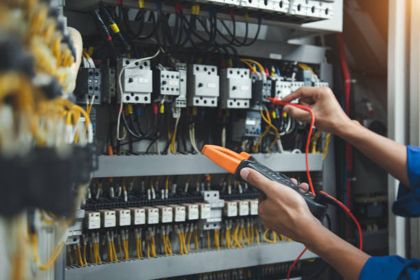 Best Electric Panel Repair  in Fayetteville, NC
